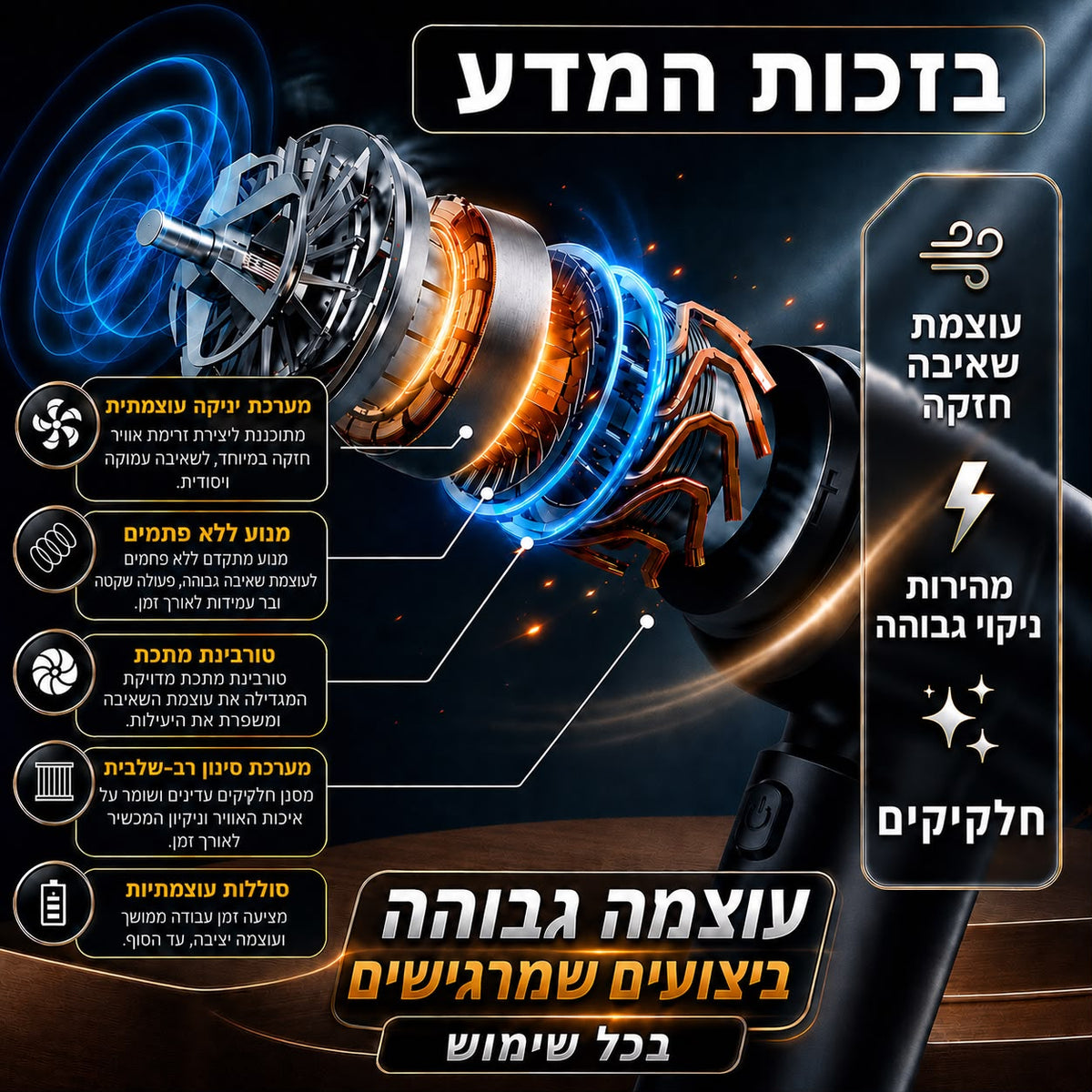 שואב נייד -AVNOR (מהדורה חדשה!)